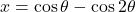 x = \cos\theta - \cos 2\theta