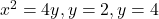 x^2=4y, y=2, y=4