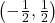 \left(-\frac{1}{2}, \frac{1}{2}\right)