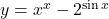 y = x^x - 2^{\sin x}