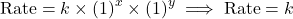 \[\text{Rate} = k \times (1)^x \times (1)^y \implies \text{Rate} = k\]