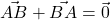 \[\vec{AB} + \vec{BA} = \vec{0}\]