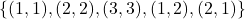 \{(1,1), (2,2), (3,3), (1,2), (2,1)\}