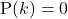 \text{P}(k)=0