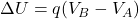 \Delta U=q(V_B-V_A)