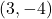 (3, -4)