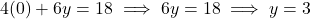 4(0) + 6y = 18 \implies 6y = 18 \implies y = 3