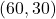(60, 30)
