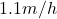 1.1 m/h