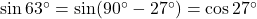 \sin 63^\circ = \sin(90^\circ - 27^\circ) = \cos 27^\circ