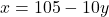 x = 105 - 10y