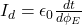 I_d = \epsilon_0 \frac{dt}{d\phi_E}