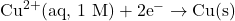 Rendered by QuickLaTeX.com \text{Cu}^{2+}\text{(aq, 1 M)} + 2\text{e}^- \rightarrow \text{Cu(s)}