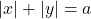 |x|+|y|=a
