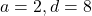 a = 2, d = 8