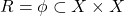 R = \phi \subset X \times X