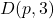 D(p, 3)
