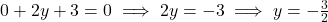 0 + 2y + 3 = 0 \implies 2y = -3 \implies y = -\frac{3}{2}