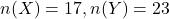 n(X) = 17, n(Y) = 23