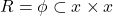 R = \phi \subset x \times x