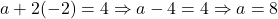 a + 2(-2) = 4 \Rightarrow a - 4 = 4 \Rightarrow a = 8