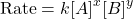 \[\text{Rate} = k [A]^x [B]^y\]