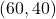 (60, 40)
