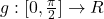 g:[0, \frac{\pi}{2}] \rightarrow R