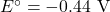 E^\circ = -0.44 \text{ V}