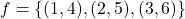 f = \{(1,4), (2,5), (3,6)\}