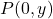 P(0, y)