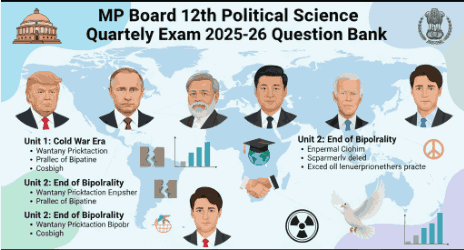 MP Board 12th Political Science Quarterly Exam 2025-26 Question  Bank