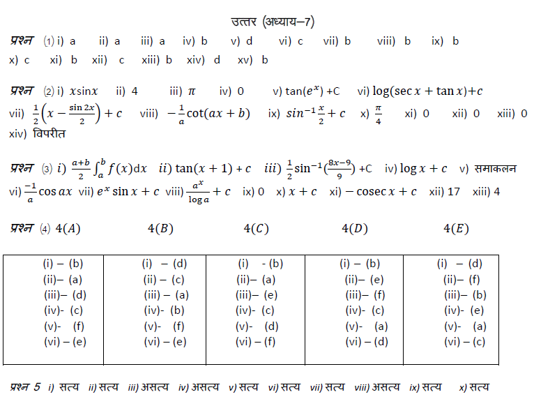 MP Board 12th Mathematics Integration Question Bank