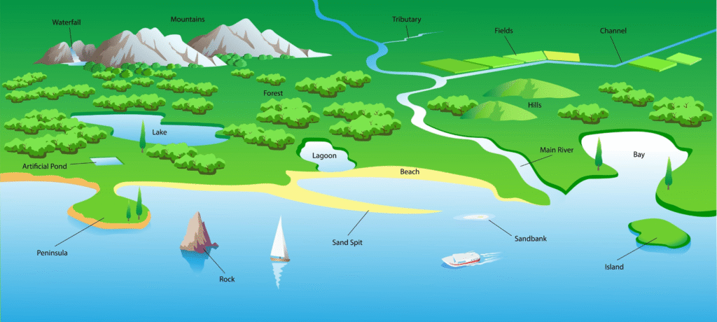 The Lake Isle of Innisfree By William Butler Yeats